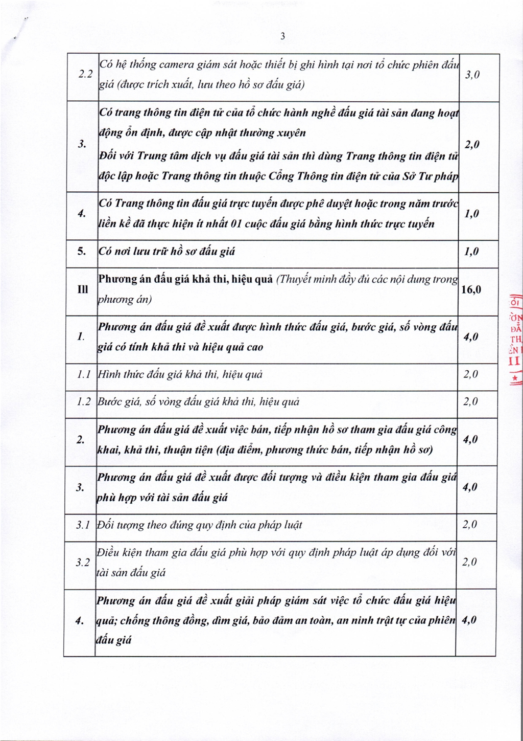 Thông báo về việc lựa chọn tổ chức bán đấu giá tài sản